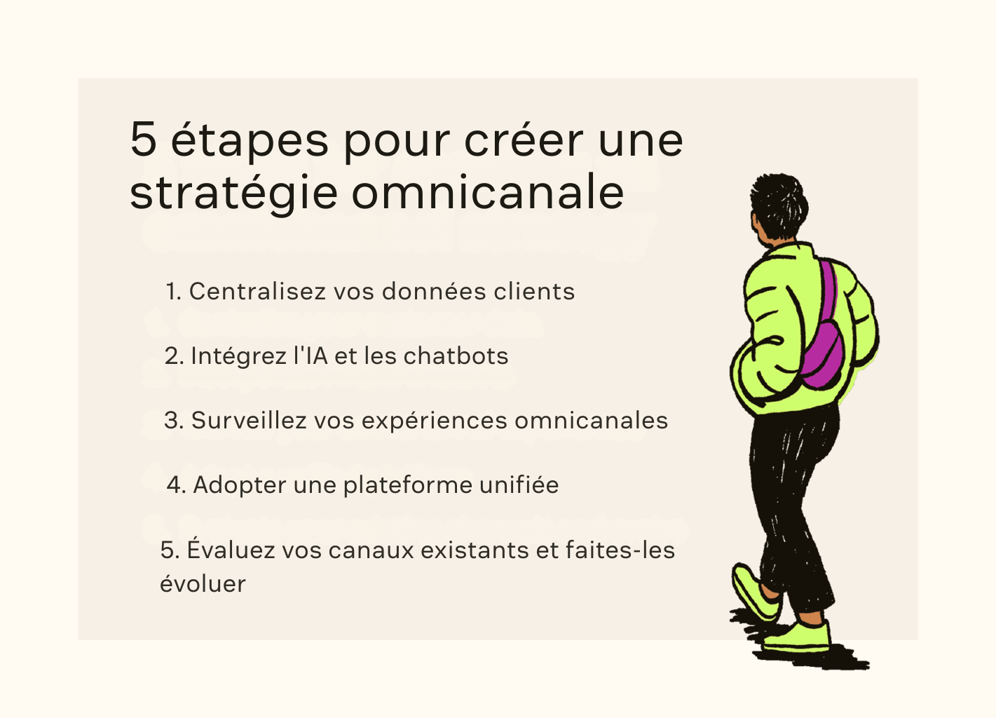 Un visuel présente cinq étapes pour créer une stratégie omnicanale.