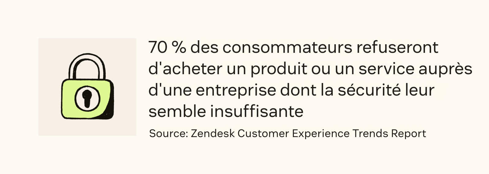 Une icône de cadenas à côté d’une statistique de CX de Zendesk concernant les consommateurs et la sécurité des données.