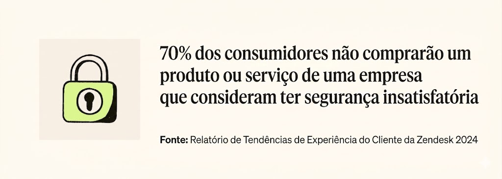 Um ícone de cadeado ao lado de uma estatística de CX da Zendesk sobre consumidores e segurança de dados.