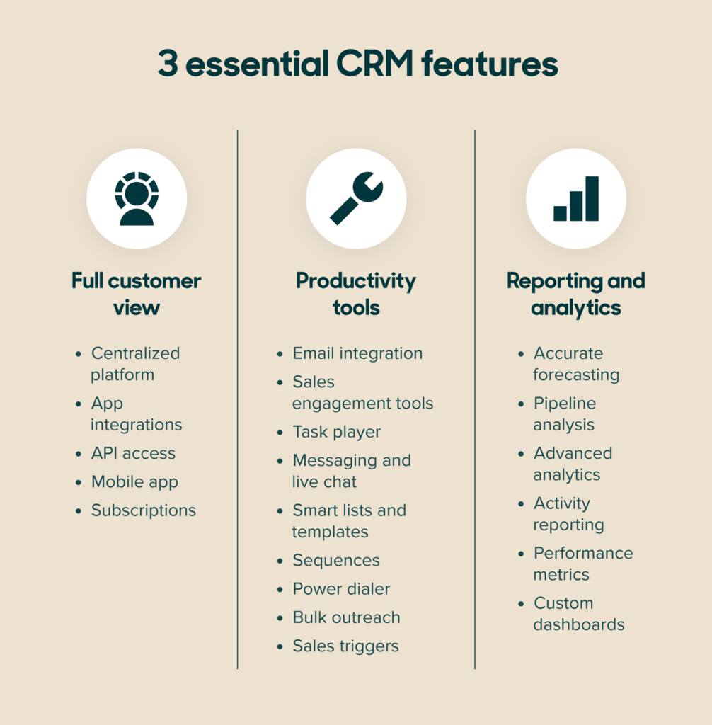 crm customer