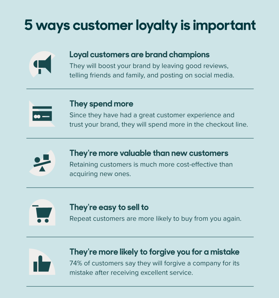 Customer loyalty: A guide to types and strategies