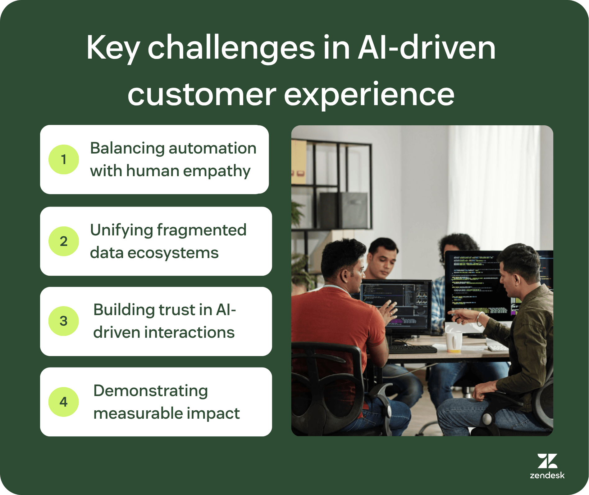 AI customer experience infographic showing four key challenges, including balancing automation with human empathy and unifying fragmented data systems.