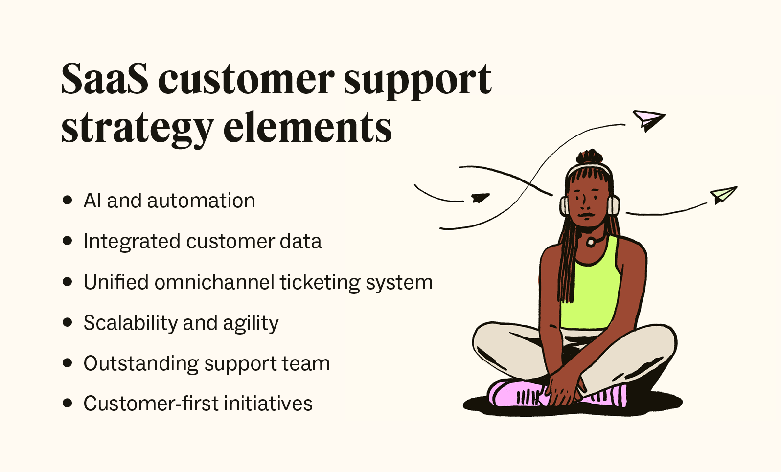 A bulleted list details the features of SaaS customer support.