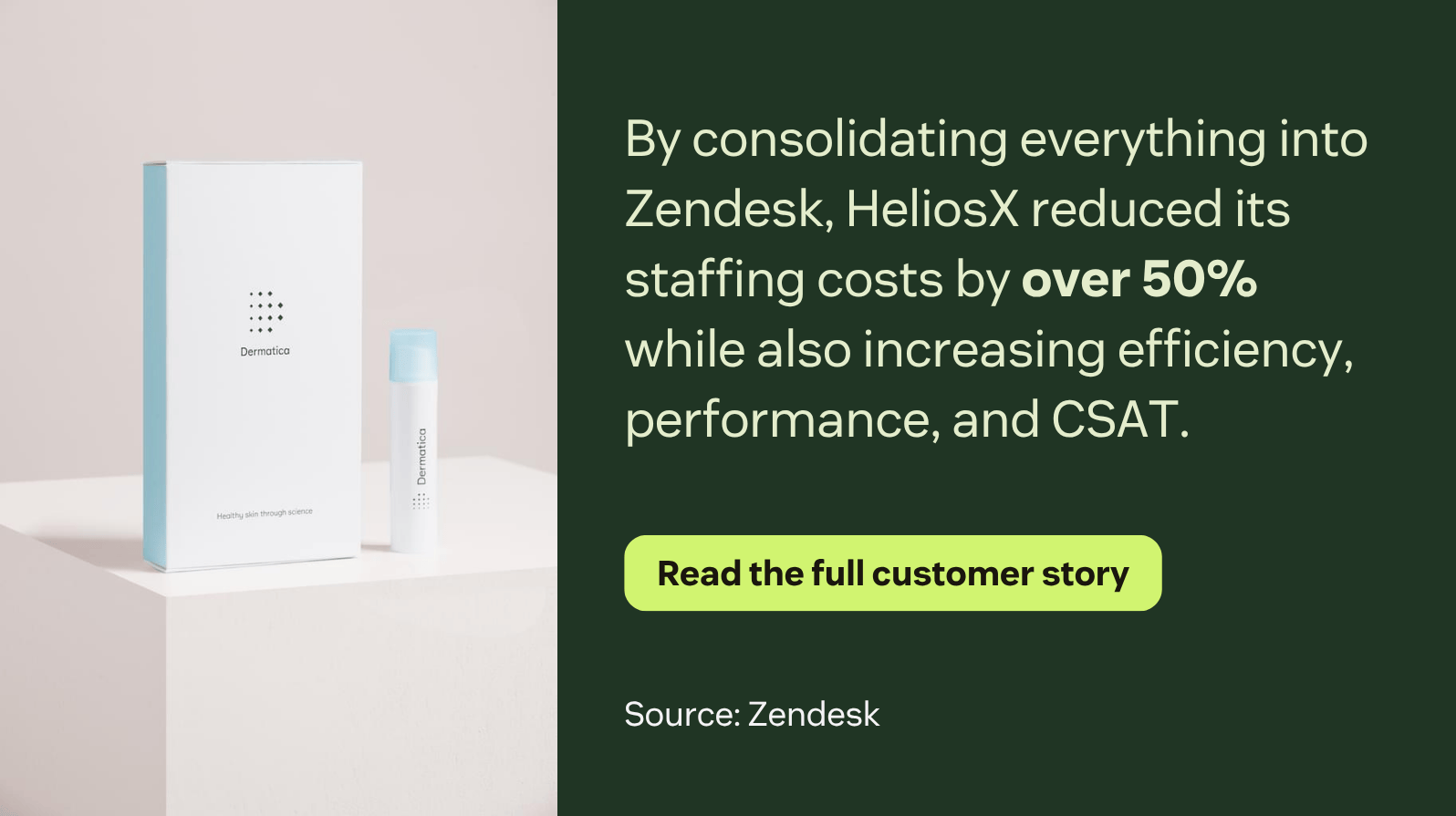 By consolidating everything into Zendesk, HeliosX reduced its staffing costs by over 50% while also increasing efficiency, performance, and CSAT.