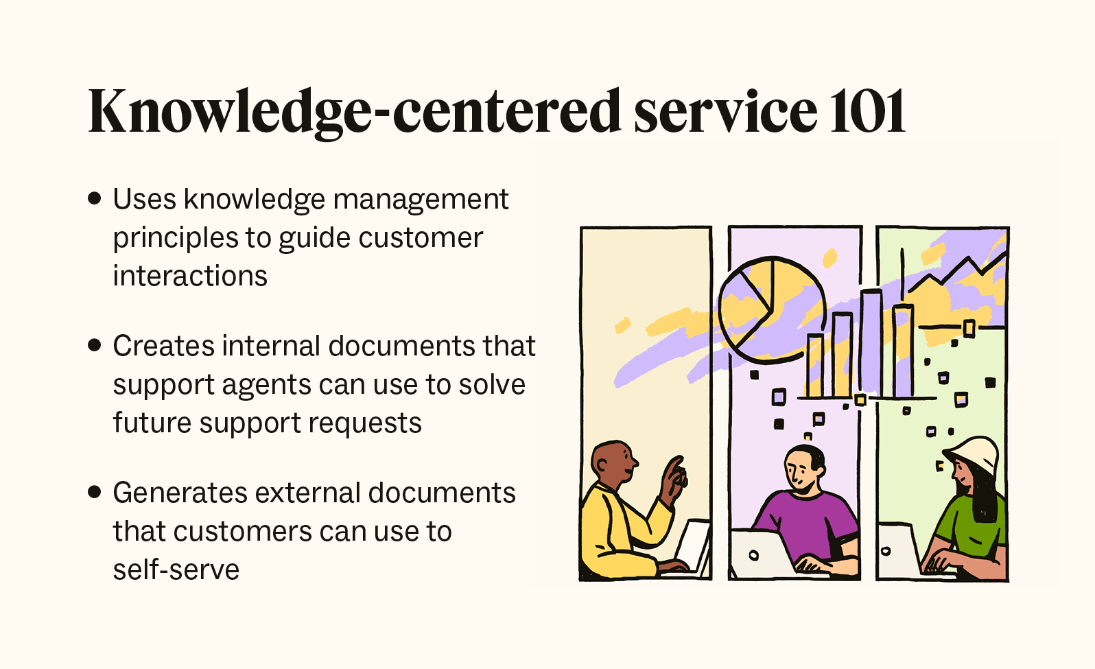 A bulleted list details how knowledge-centered service uses knowledge management principles and influences internal and external documents.