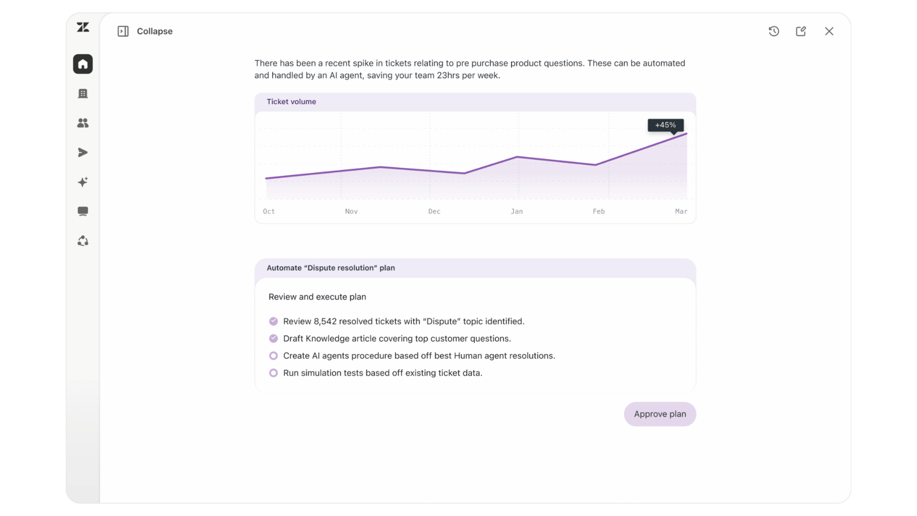 Screenshot of Zendesk Admin Copilot in Admin Centre showing prioritised recommendations for workflow improvements.