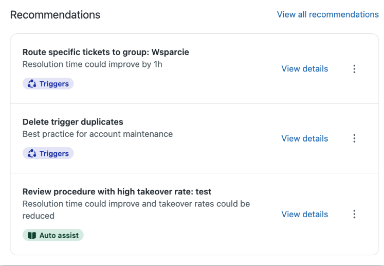 Screenshot of Admin Copilot’s recommendations feature.