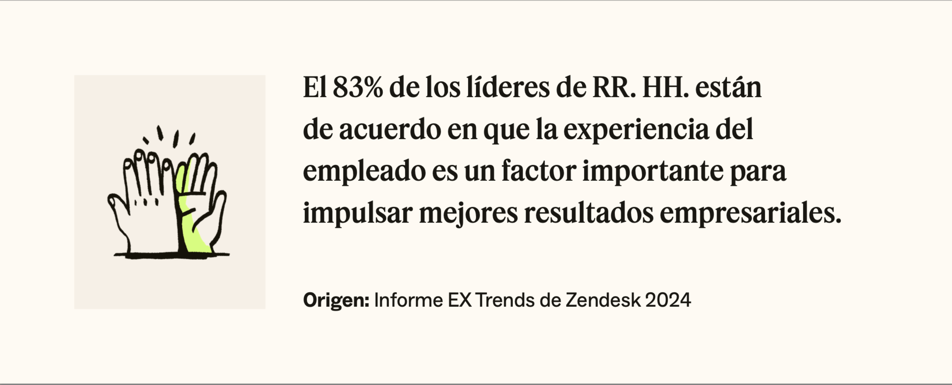 El 83 por ciento de los líderes de RR. HH. están de acuerdo en que la experiencia del empleado es un factor importante para impulsar mejores resultados empresariales.