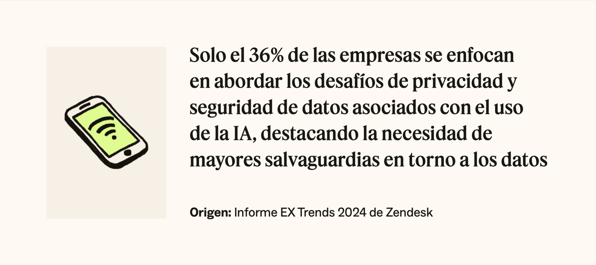Solo el 36 por ciento de las empresas se enfocan en abordar los desafíos de privacidad y seguridad de datos asociados con el uso de IA.