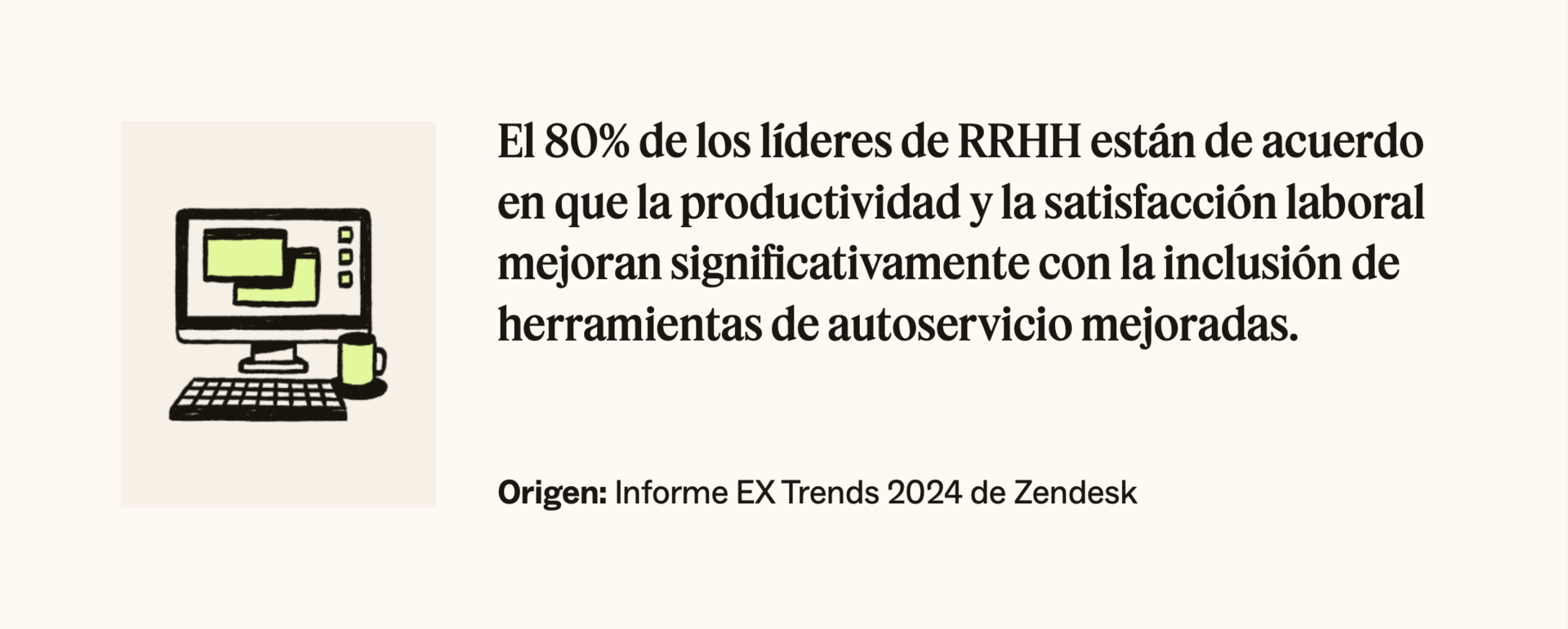 El 80 por ciento de los líderes de RRHH están de acuerdo en que la productividad y la Satisfacción laboral mejoran con la inclusión de herramientas de autoservicio mejoradas.