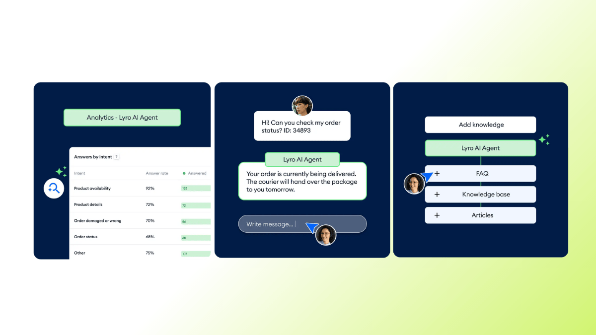 Tidio panels showing Lyro AI Agent analytics.