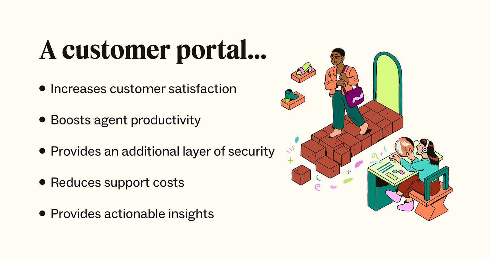 A list of the benefits of a customer portal is accompanied by an illustration of an agent at their desk and someone walking on a brick path.