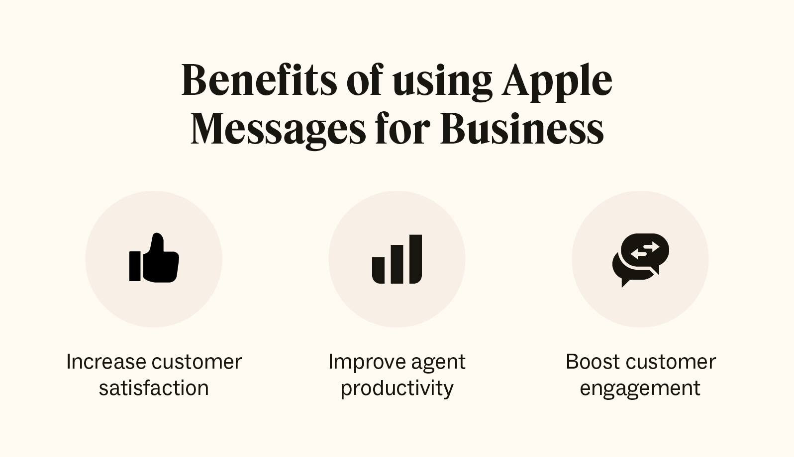 benefits of using apple business graphic