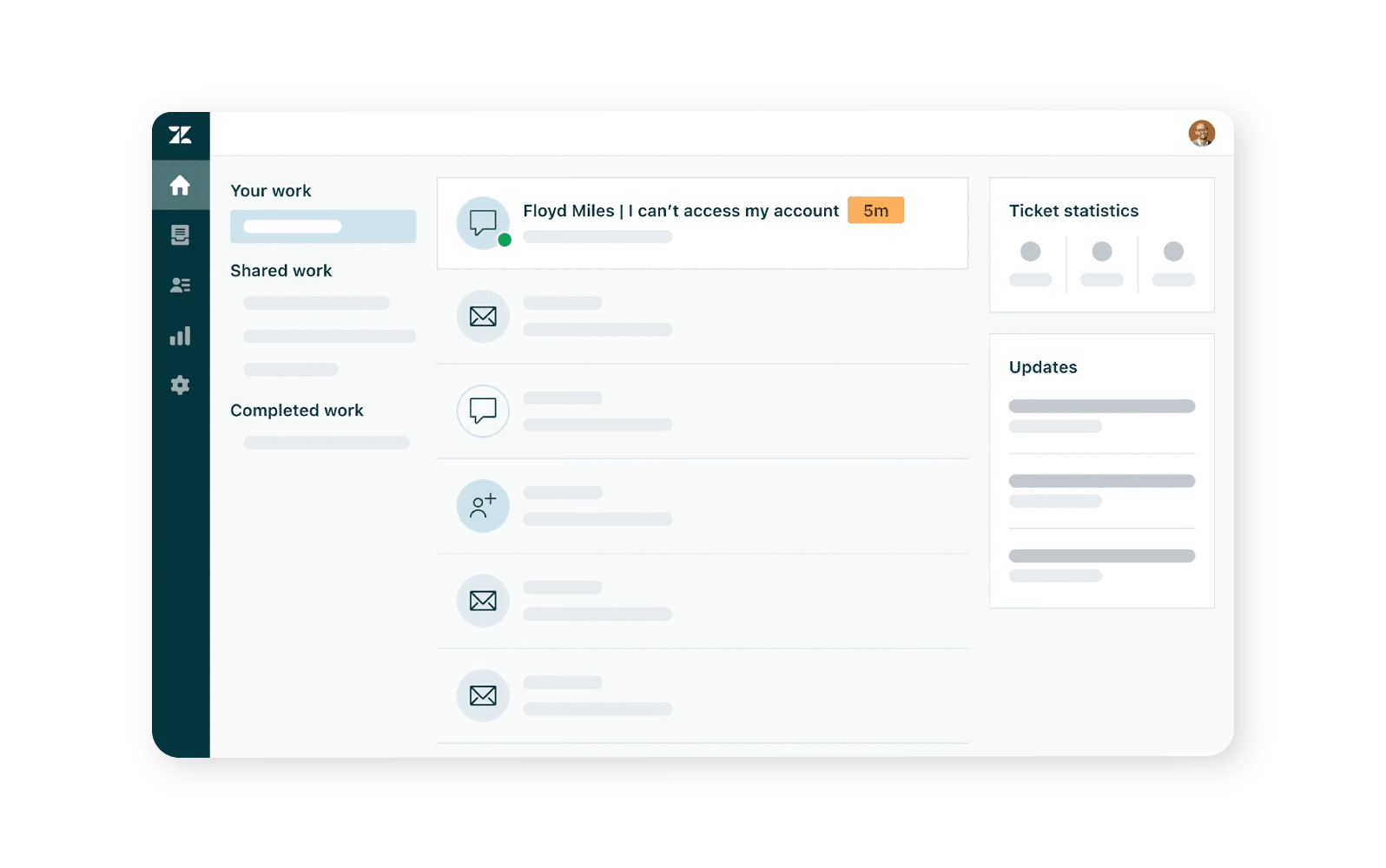 A screenshot shows the unified omnichannel workspace from Zendesk.