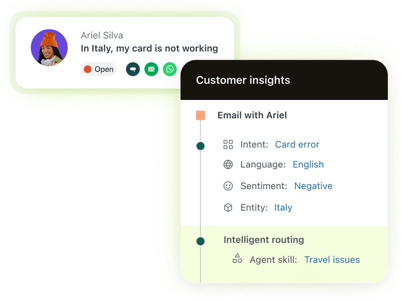 Zendesk customer insights identifying intent and routing a customer issue to the right agent.
