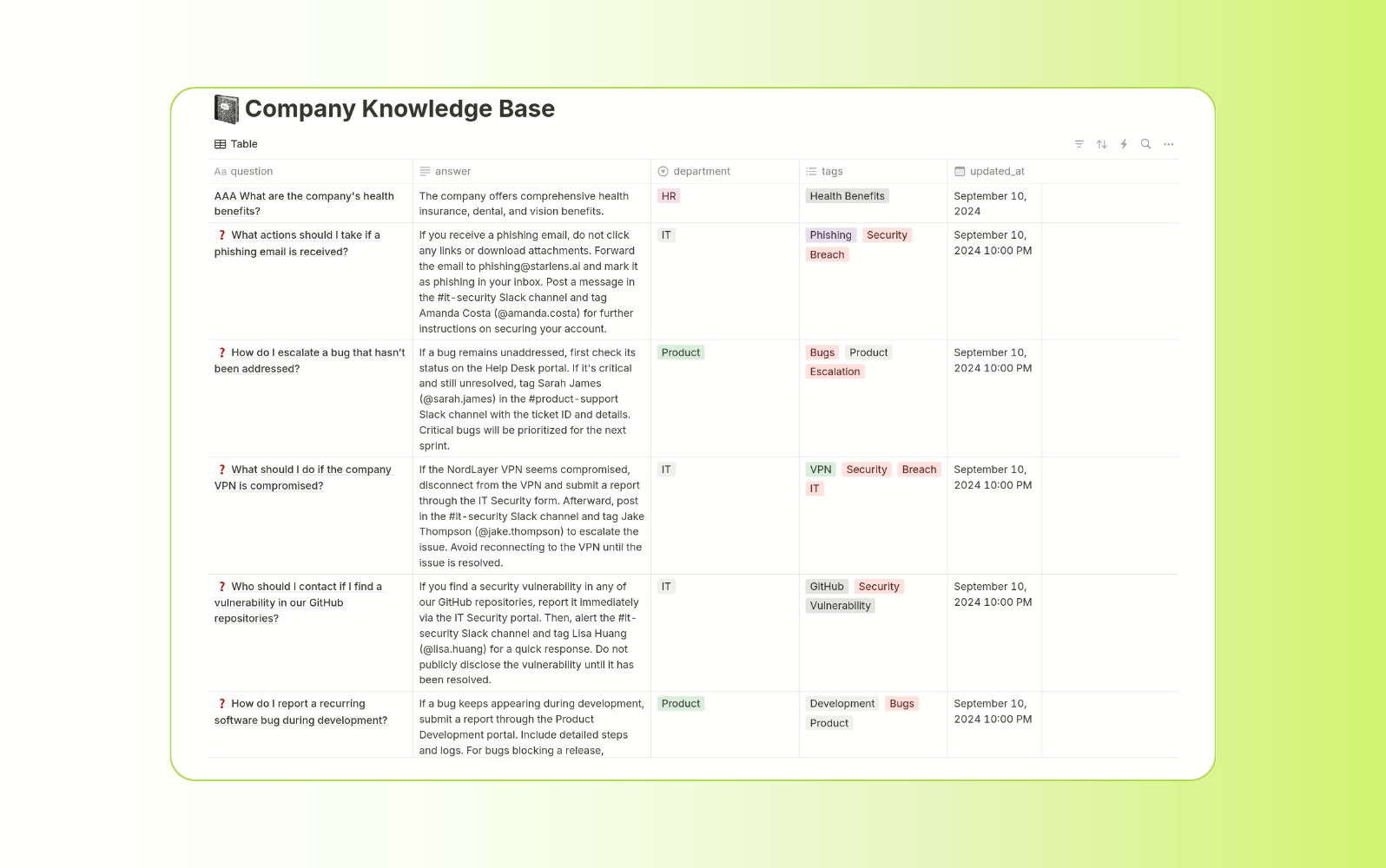 Screenshot of the Notion AI knowledge management tool.