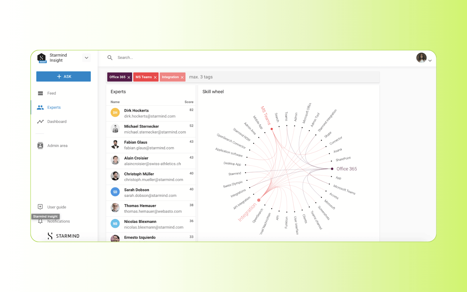 Screenshot of the Starmind knowledge base tool.