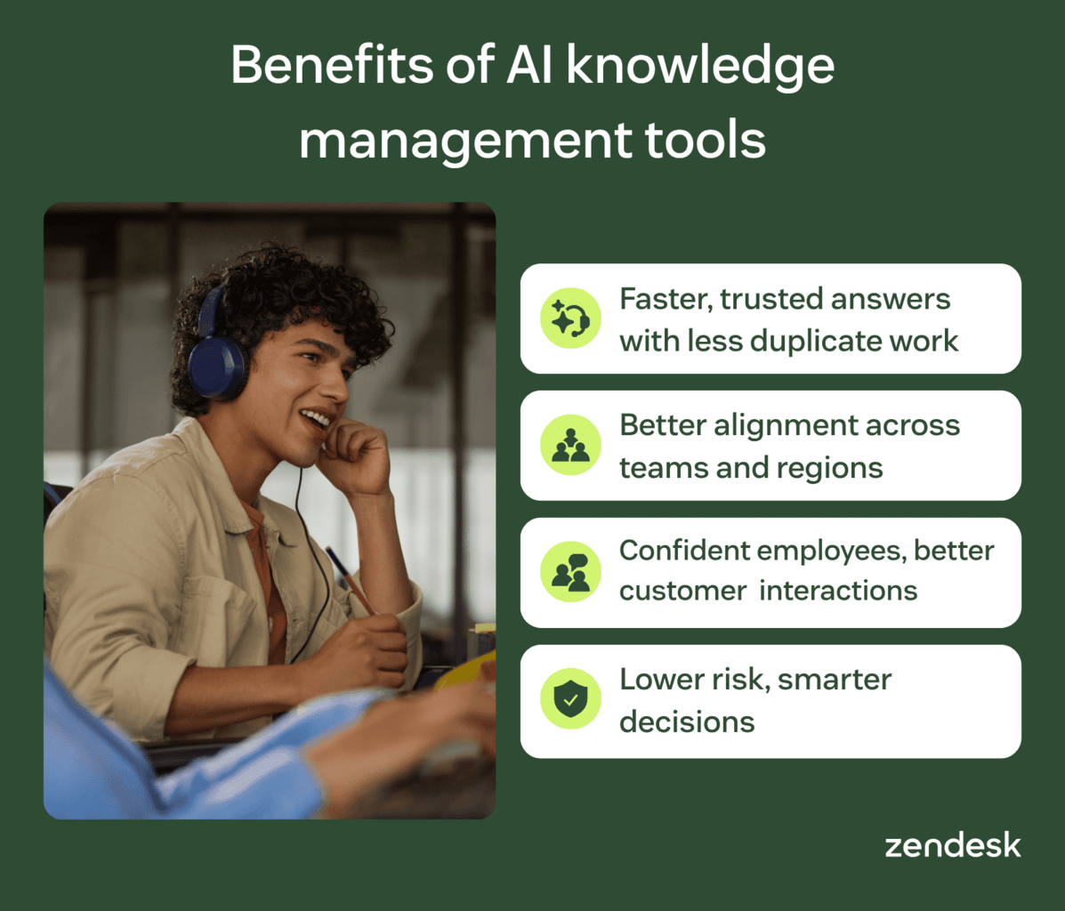 Infographic showing benefits of AI knowledge management tools, including faster answers, better team alignment, improved employee confidence, and reduced risk.
