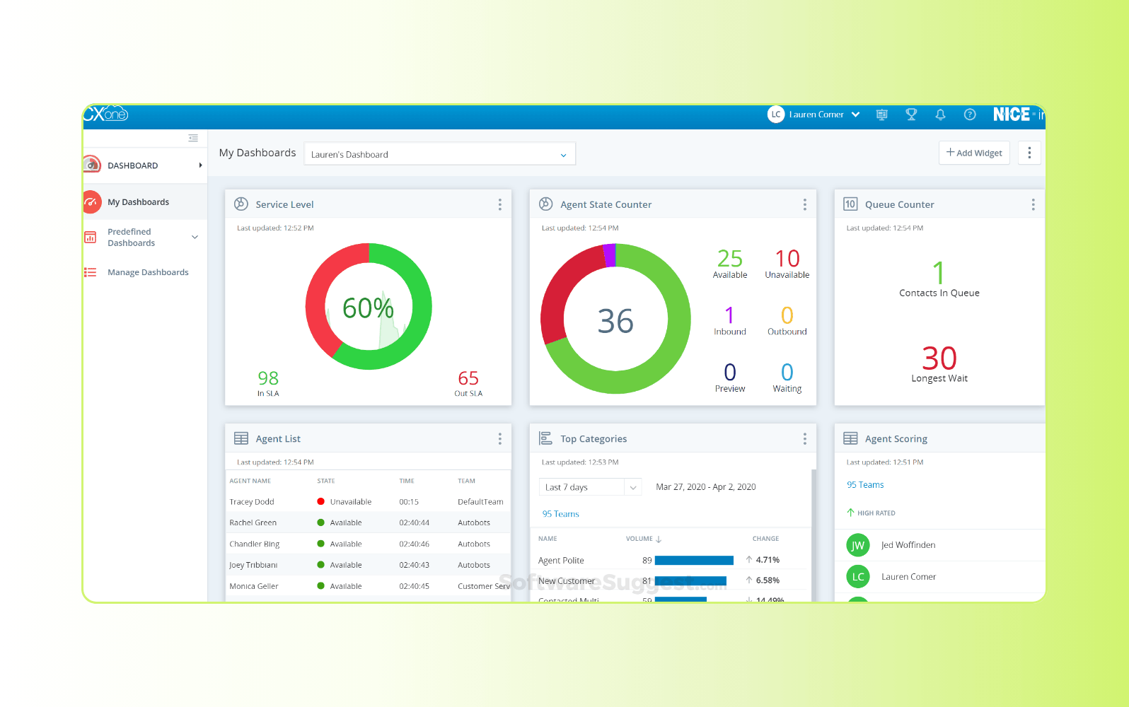 NICE CXone call routing solution for customer support.
