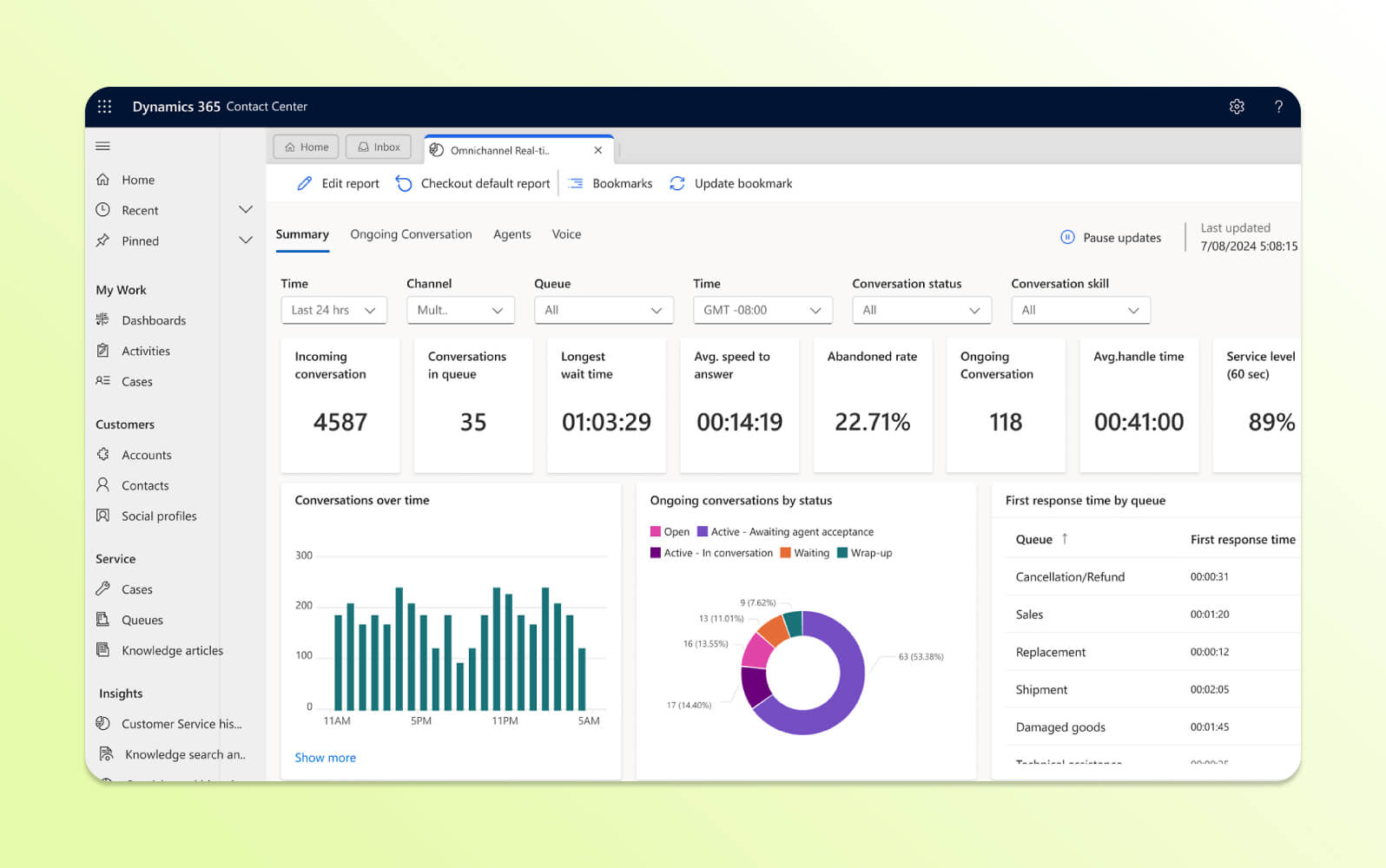A product image of Microsoft Dynamics 365 contact center software.