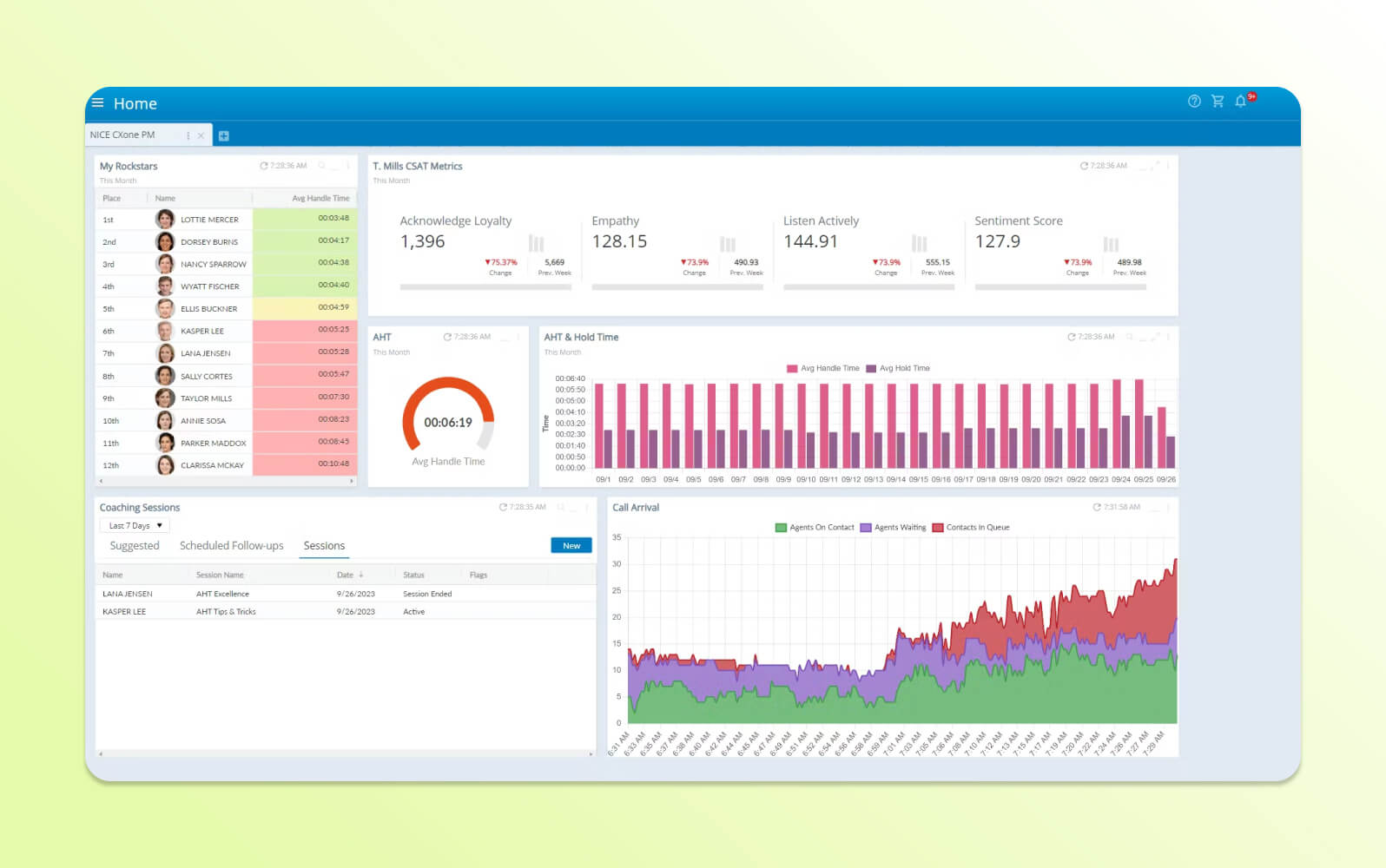 A product image of NiCE CXone Mpower contact center software.