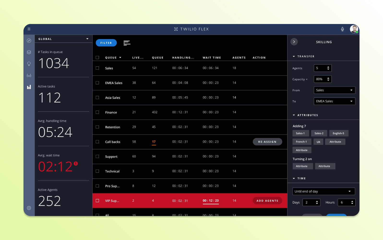 A product image of Twilio Flex contact center software.