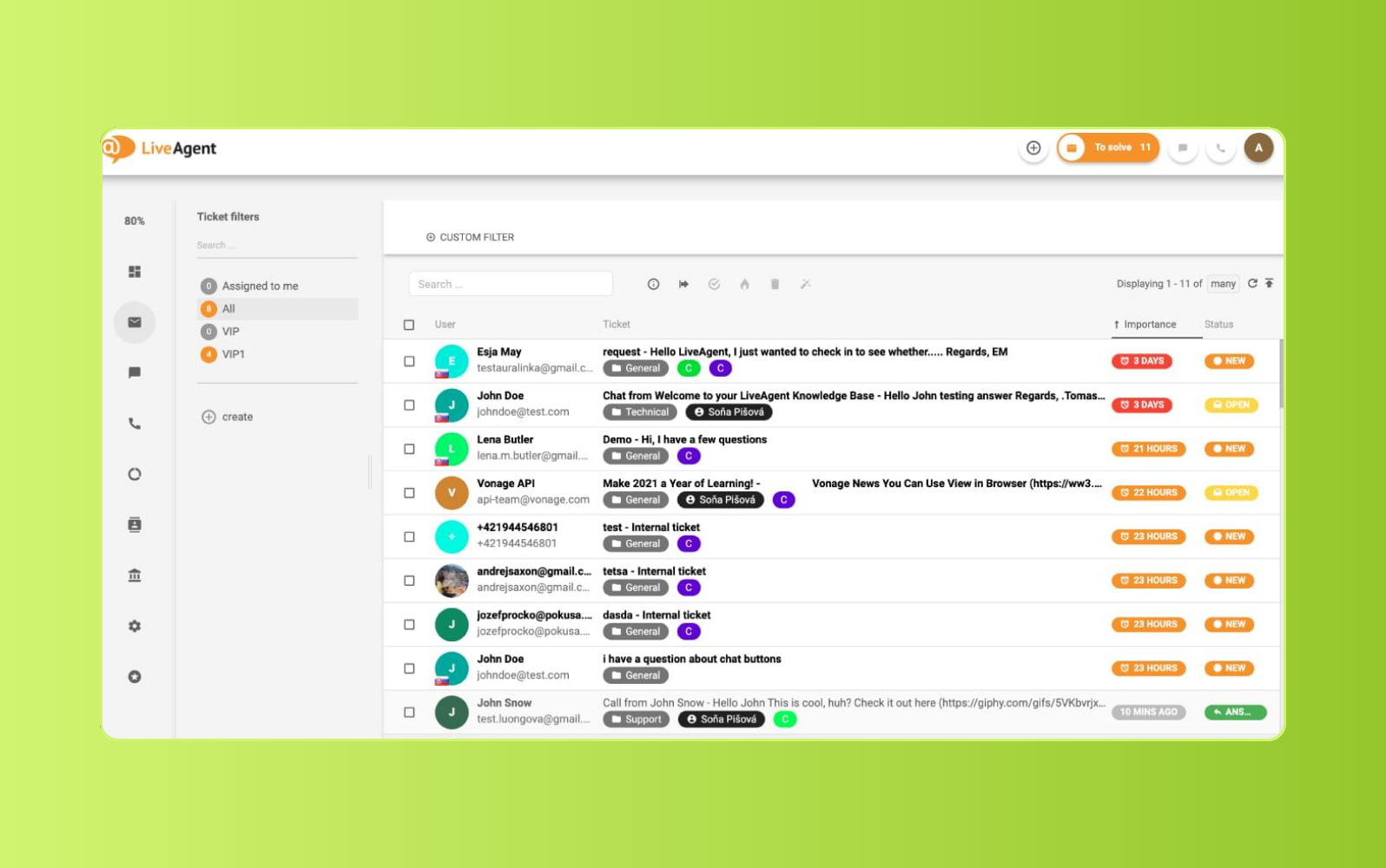 LiveAgent customer service management software dashboard.