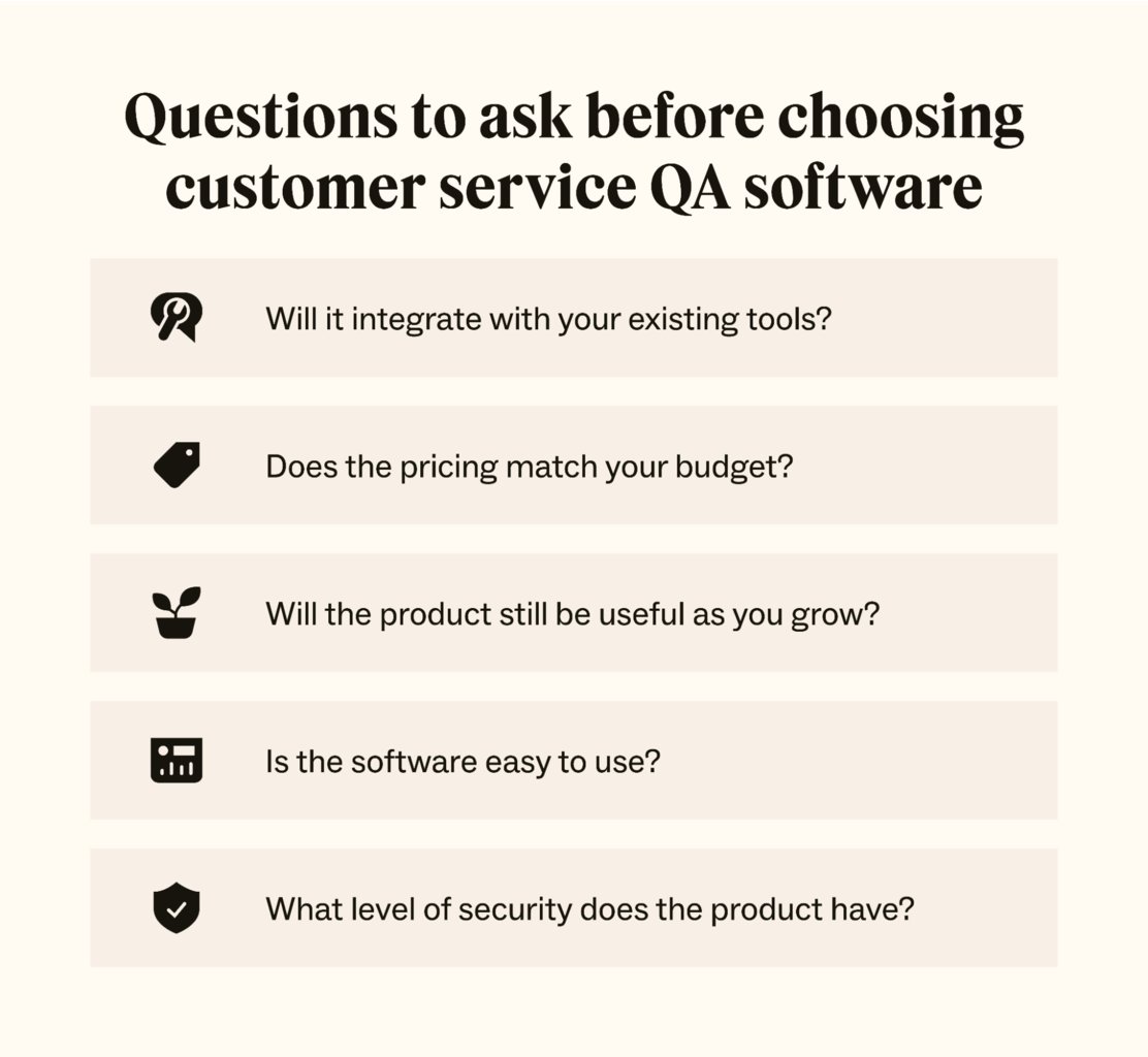 A bulleted list details questions businesses should ask themselves before choosing a customer service QA software.