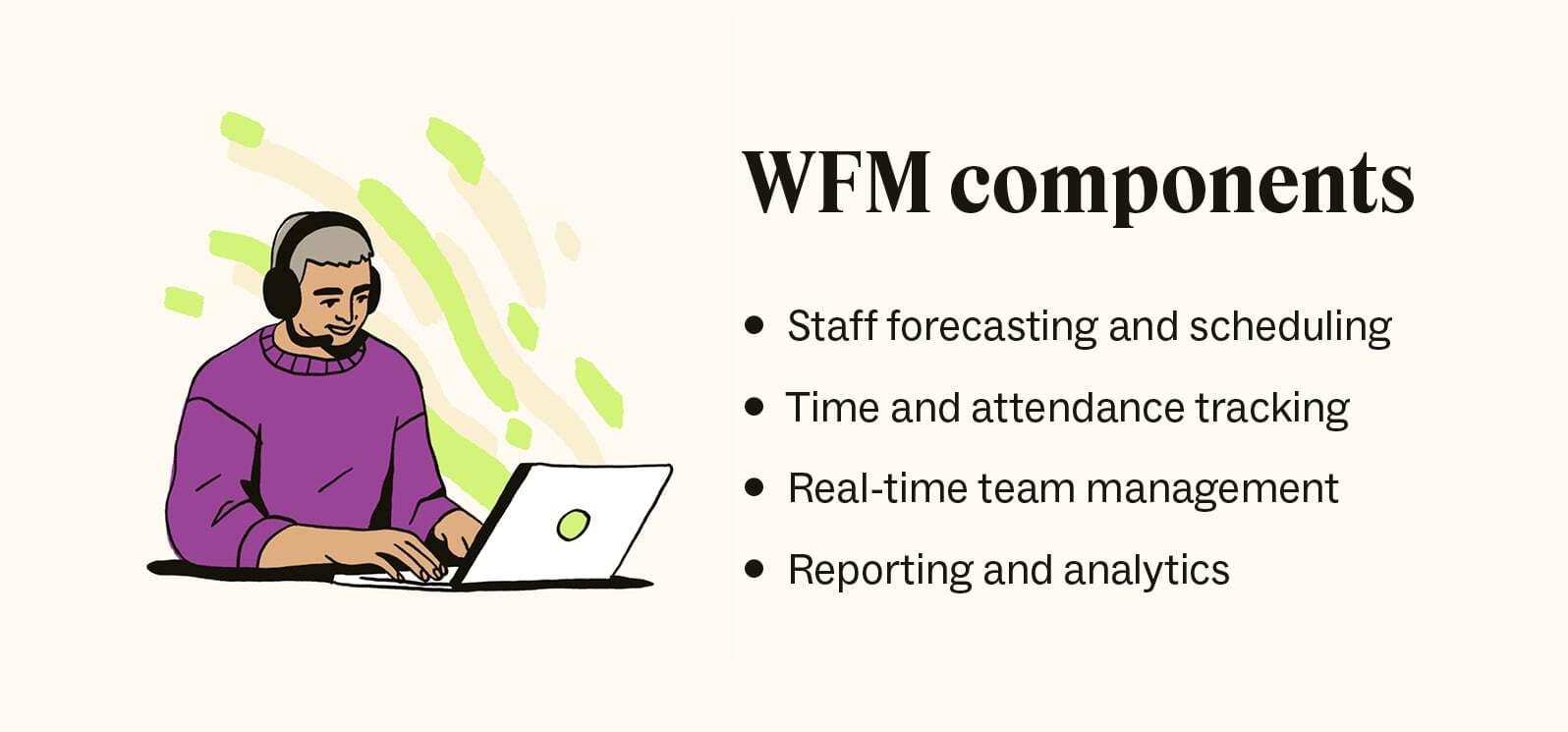 Use WFM to identify and improve performance centers