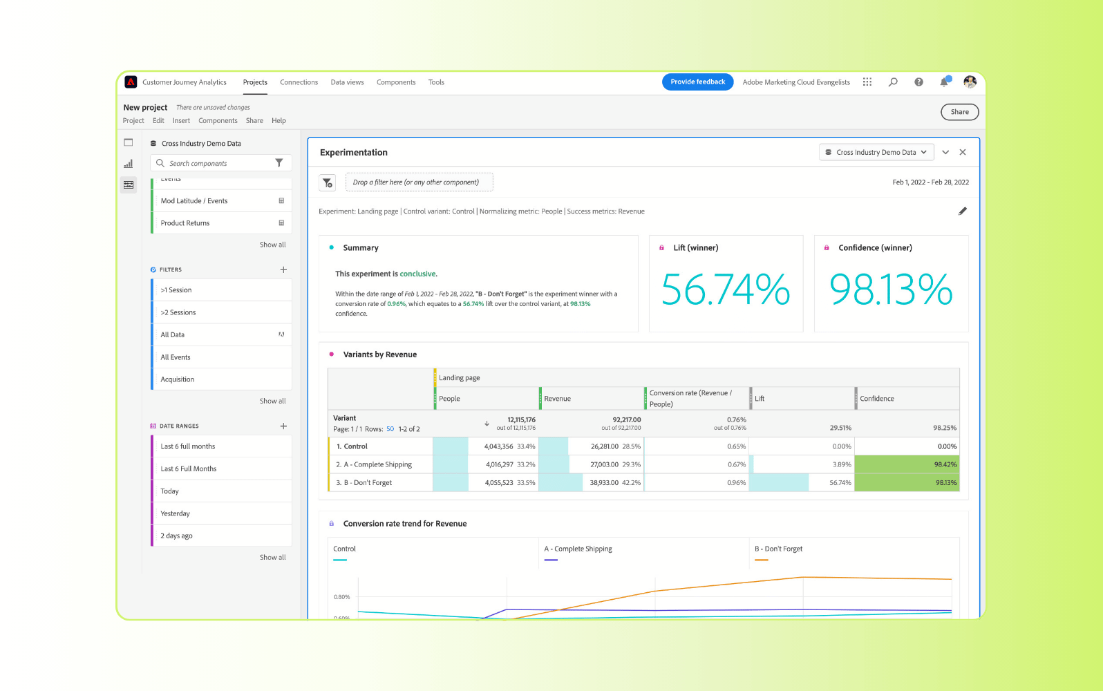 Adobe customer journey analytics software dashboard.