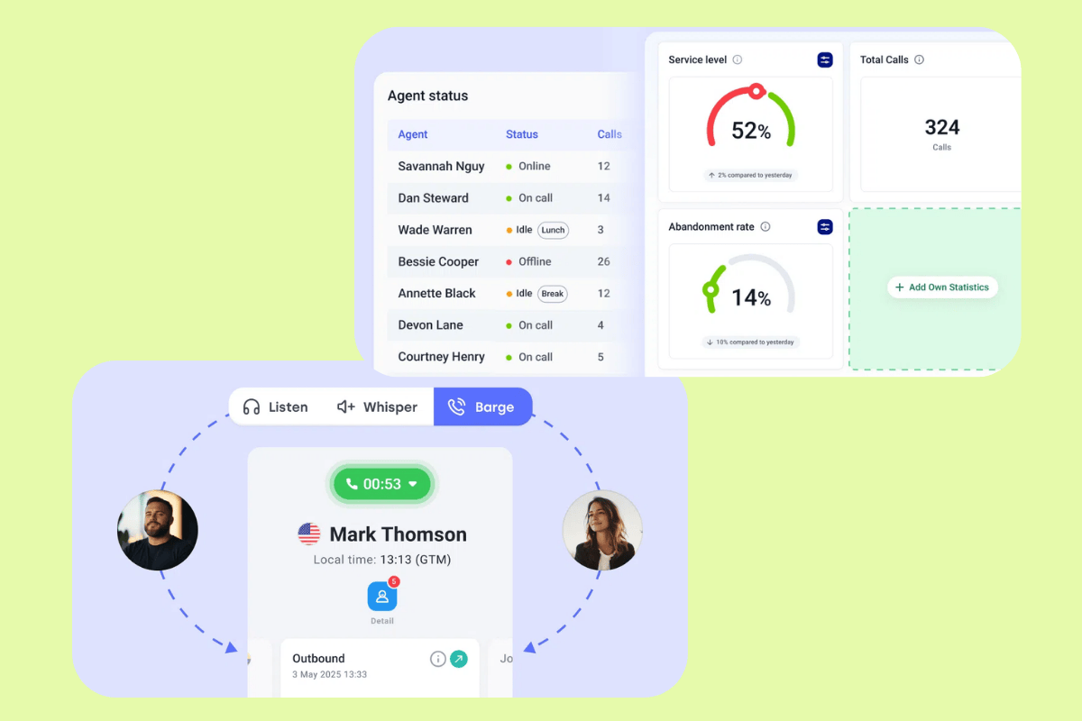 Cloudtalk's dashboard displaying agent statuses and call statistics.