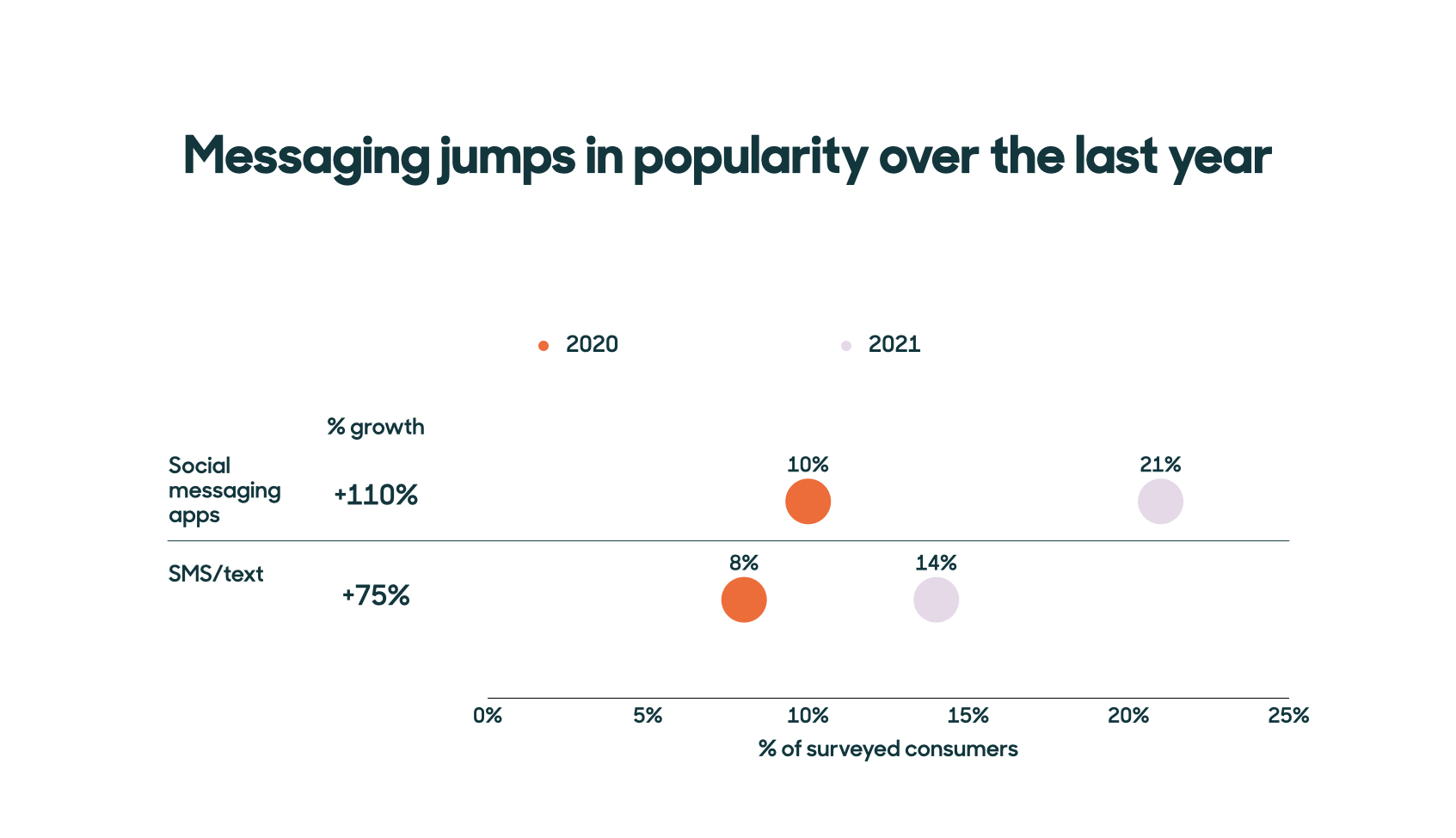 Customer expectations 2023: Examples & management tips - 澳洲幸运10全天计划数据 ...