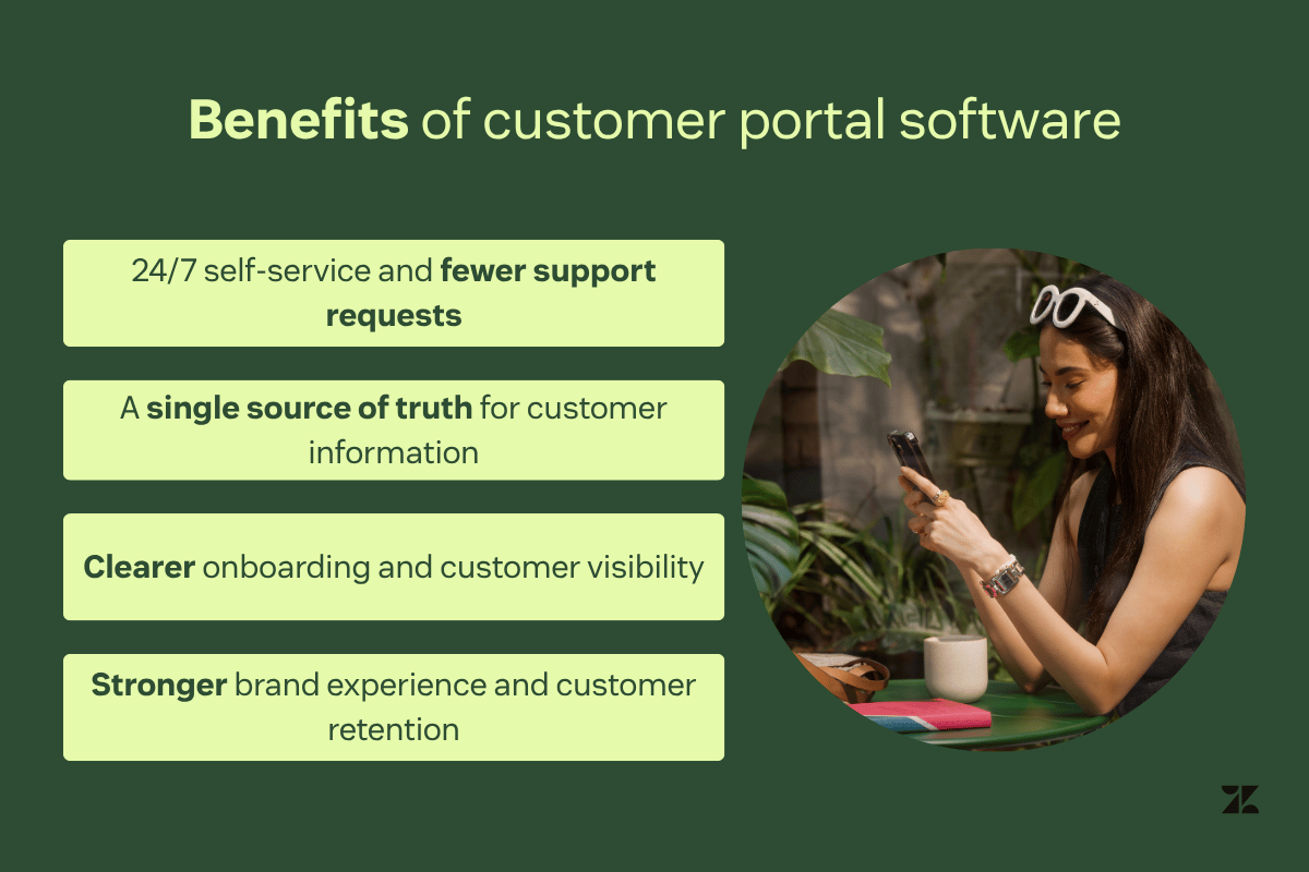 Graphic listing customer portal benefits, including self-service, centralized information, clearer onboarding, and stronger retention.