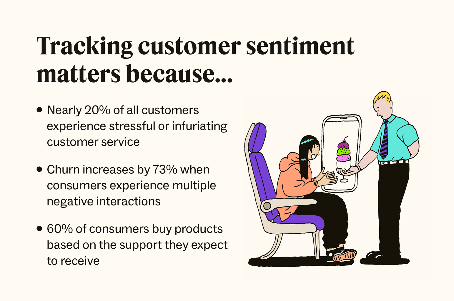 Three statistics about the importance of tracking customer sentiment.