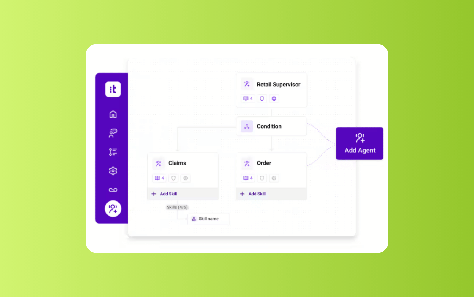 Talkdesk AI agent builder with workflow and skill orchestration.