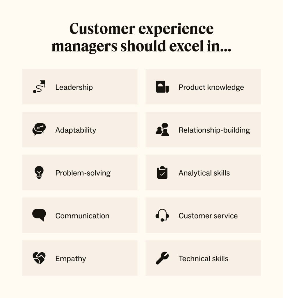 Ten icons represent the top customer experience manager skills.