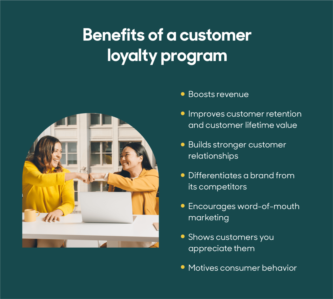 Earn And Save With Reward Loyalty Program