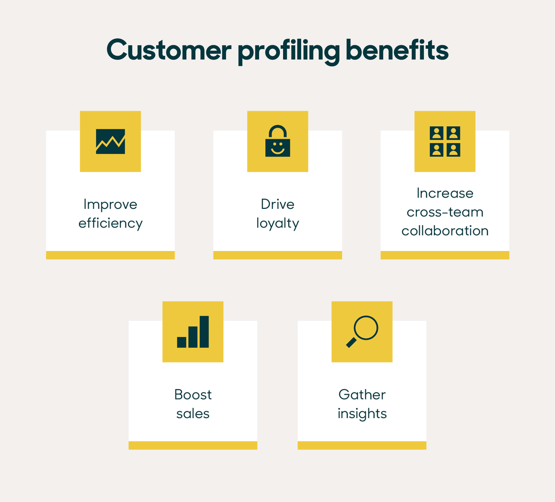 Benefits of customer profiling