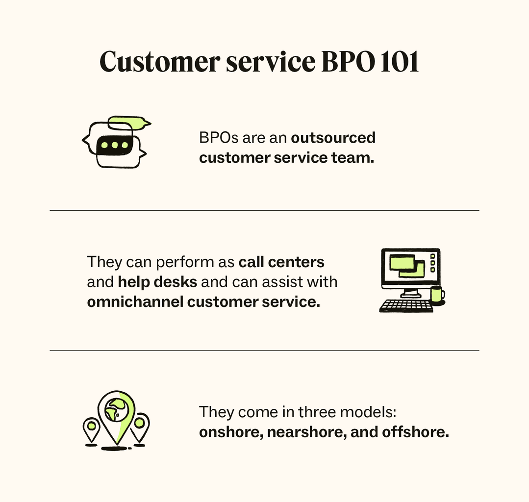 Answering Services 101: Everything You Need to Know Before Outsourcing Your  Calls