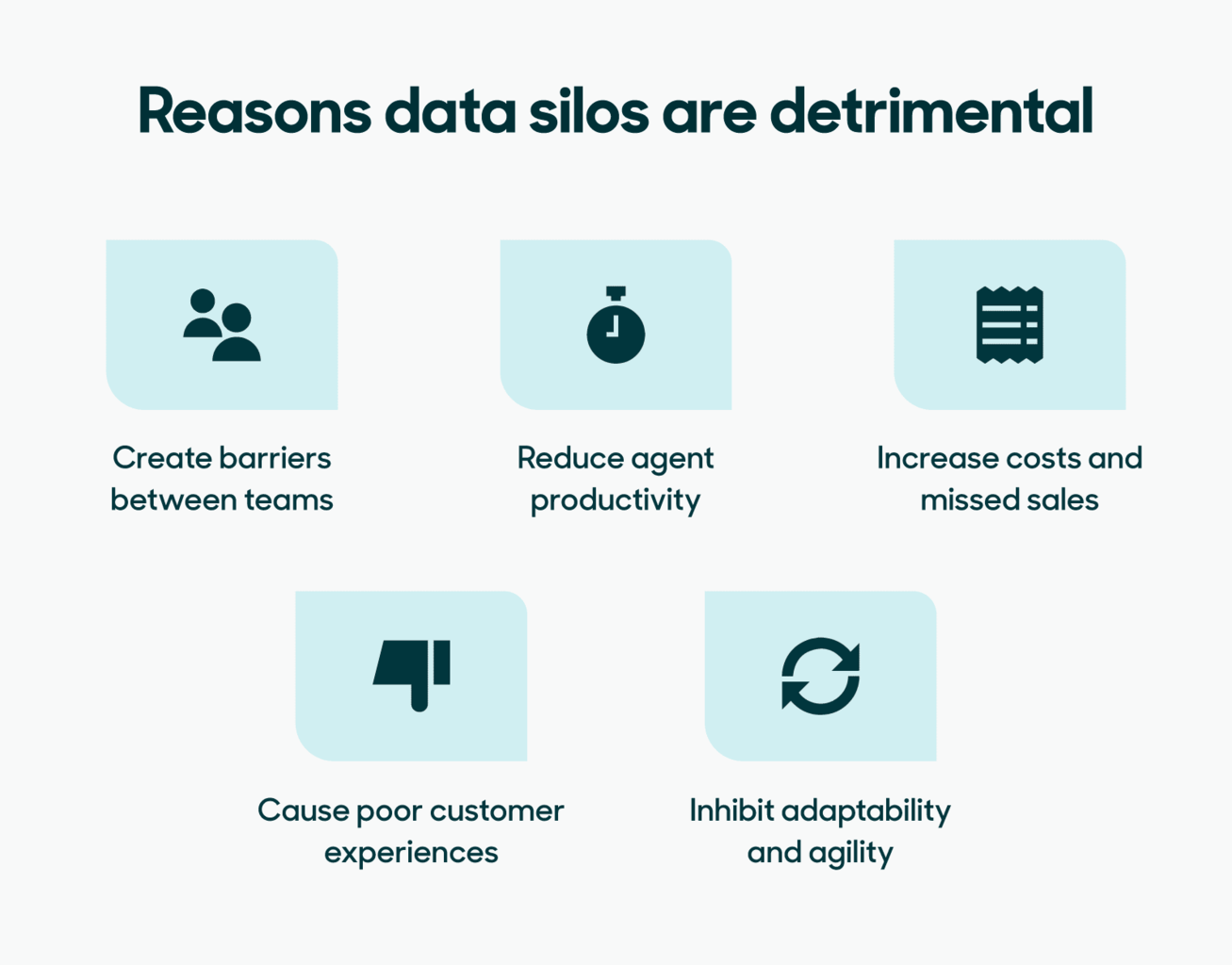 Reasons data silos are detrimental