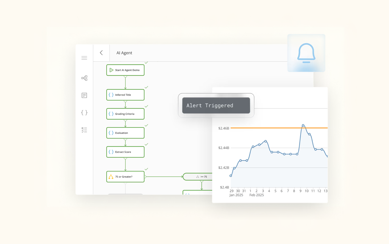A screenshot of Domo's dashboard in action.