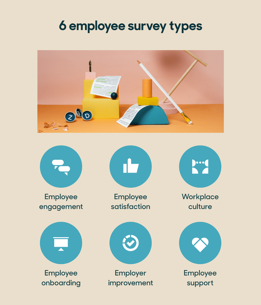 Free Checklist for Your Employee Survey