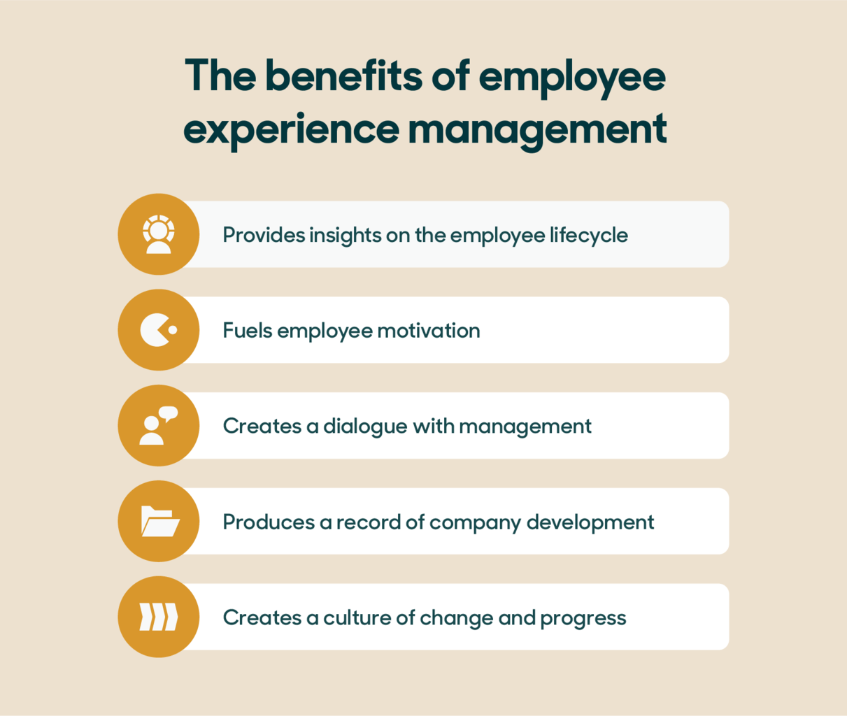 What Is Employee Experience Management Best Practices Benefits 0360