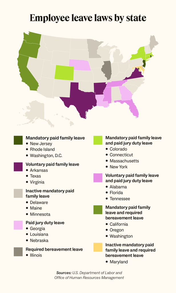 Map of the United States with a color code representing states that offer paid family, bereavement, and jury duty leave.