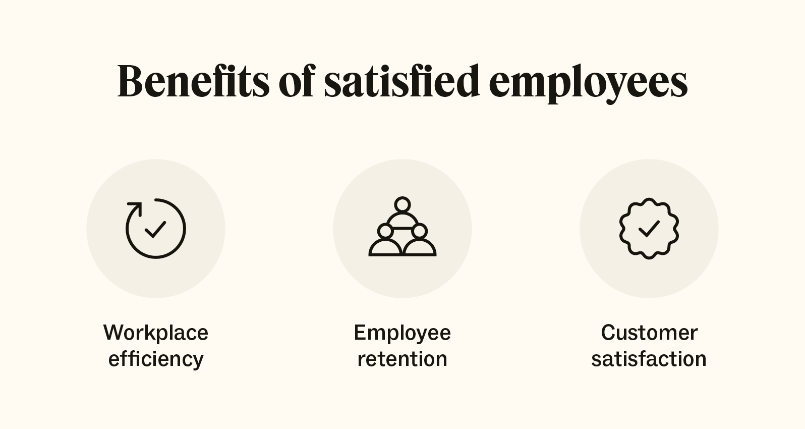 Benefits of satisfied employees