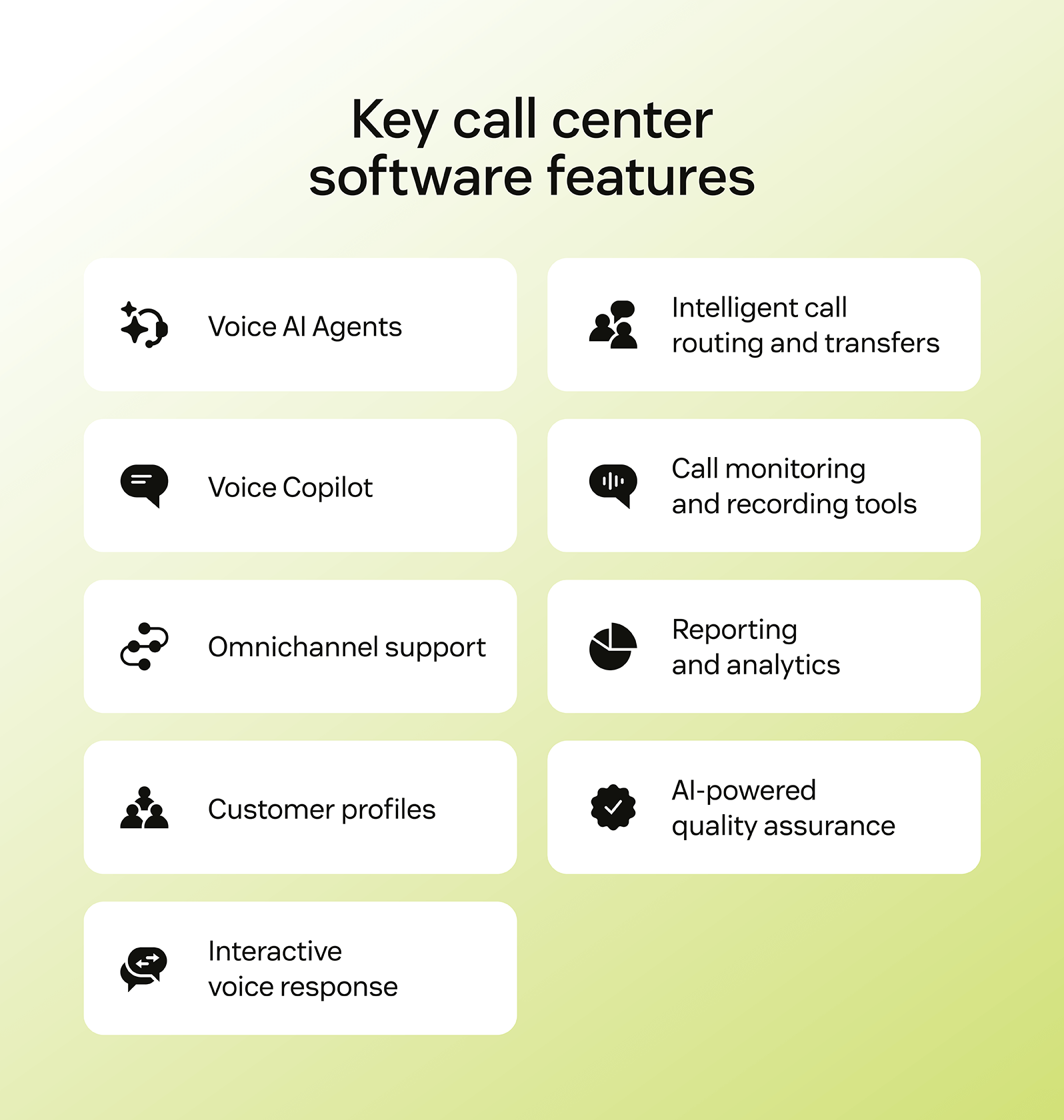 Nine key features of call center software.