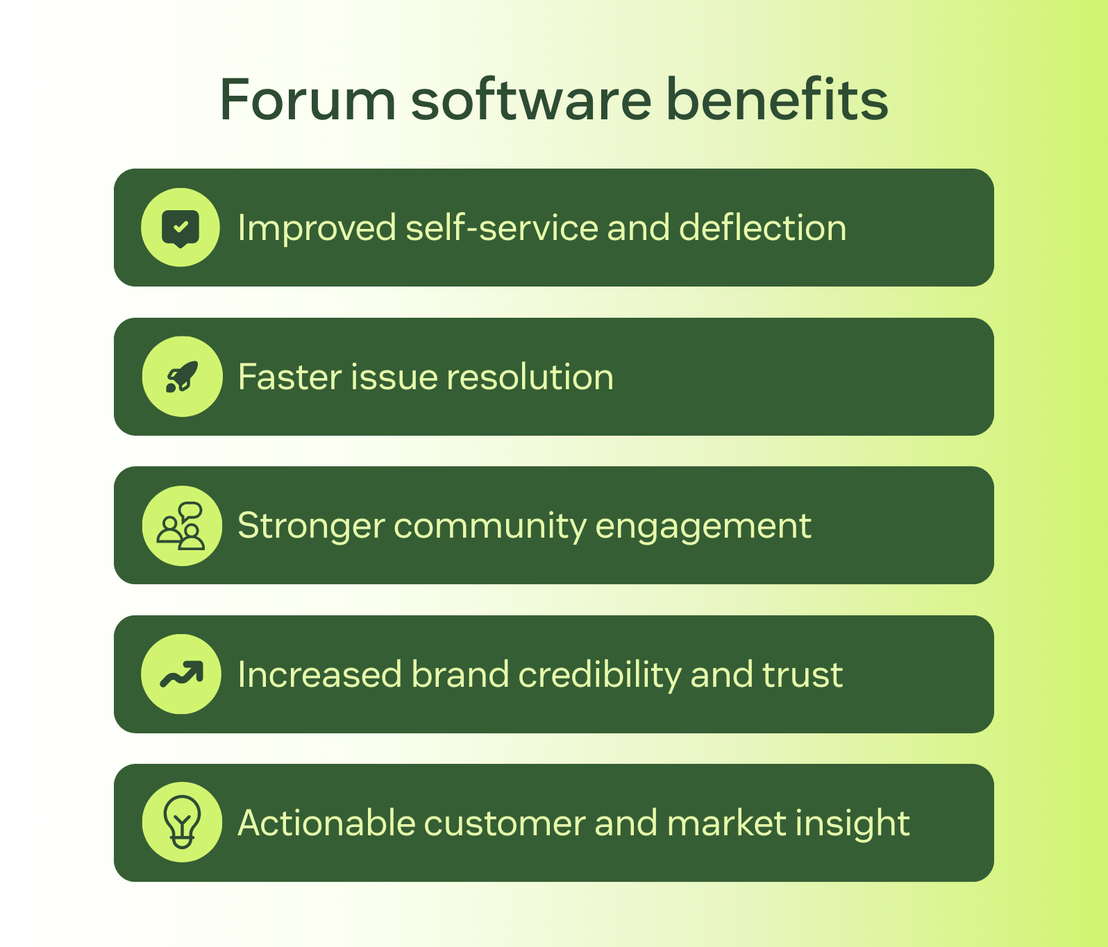 Infographic breaking down the benefits of forum software.