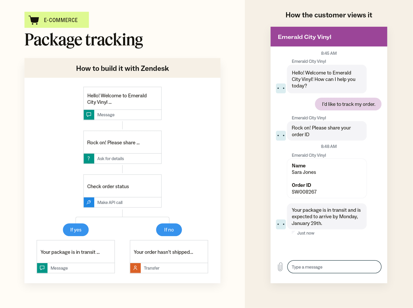 An illustration showcases an example of a package tracking chatbot template and an example of how the conversation looks to customers.