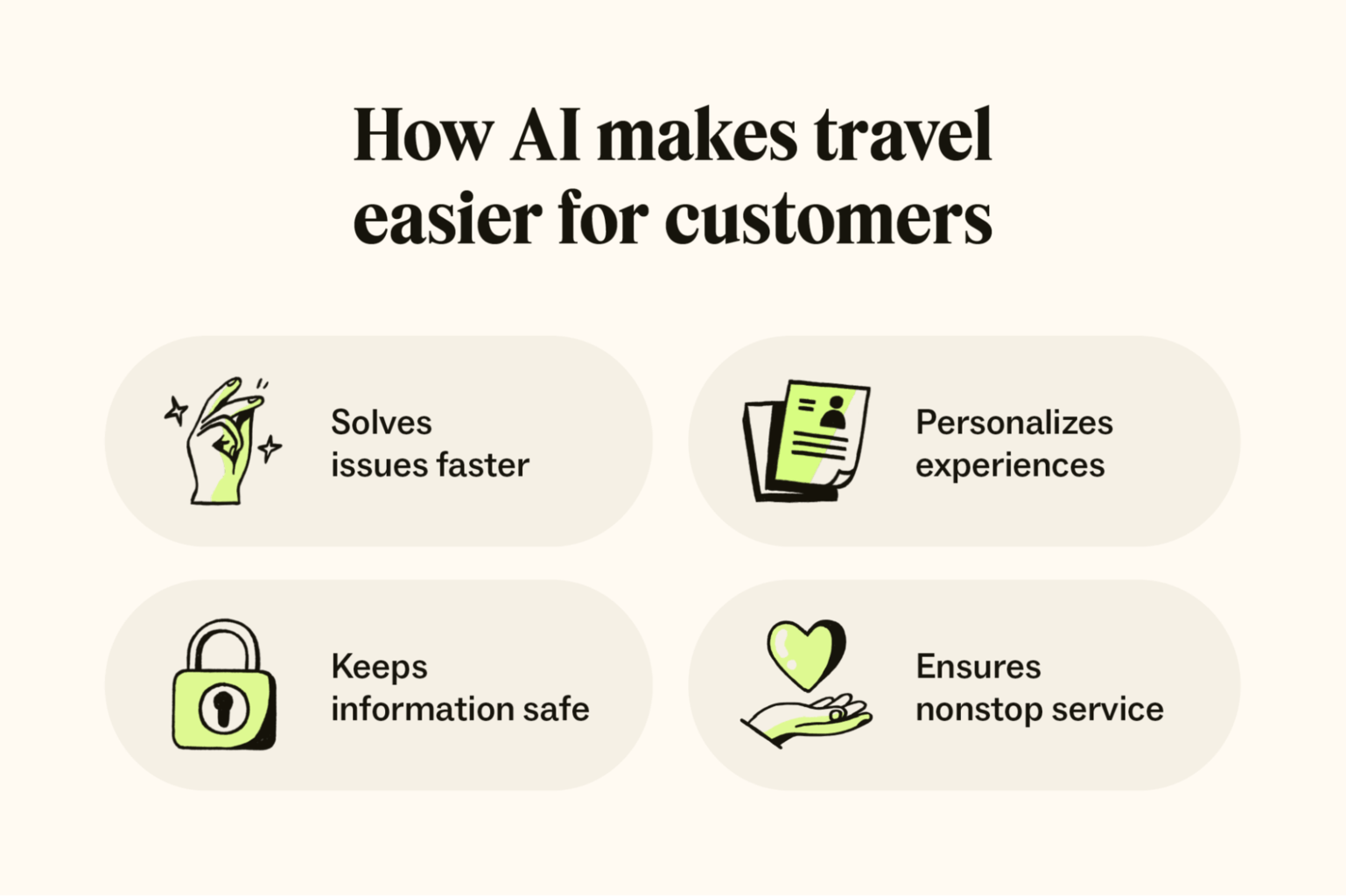 AI in transportation makes travel easier by solving issues faster, discovering more insights, keeping info safe, and ensuring nonstop service.