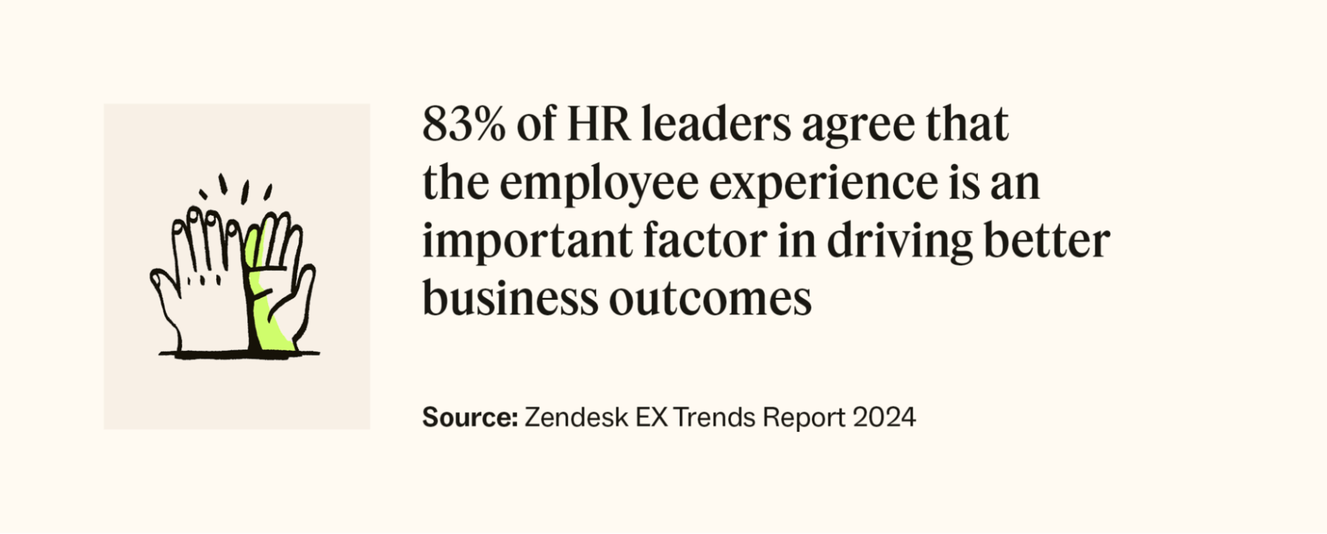 83 percent of HR leaders agree that the employee experience is an important factor in driving better business outcomes.